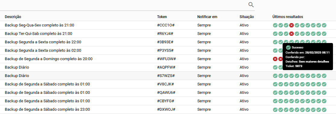 Plataforma de conferência de backups PROTR - Tela principal